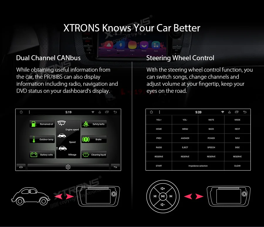 Clearance 7" Android 8.1 Radio GPS WIFI Car DVD Player for Seat Ibiza MK4 6J SportCoupe Ecomotive Cupra 2009 2010 2011 2012 2013 16