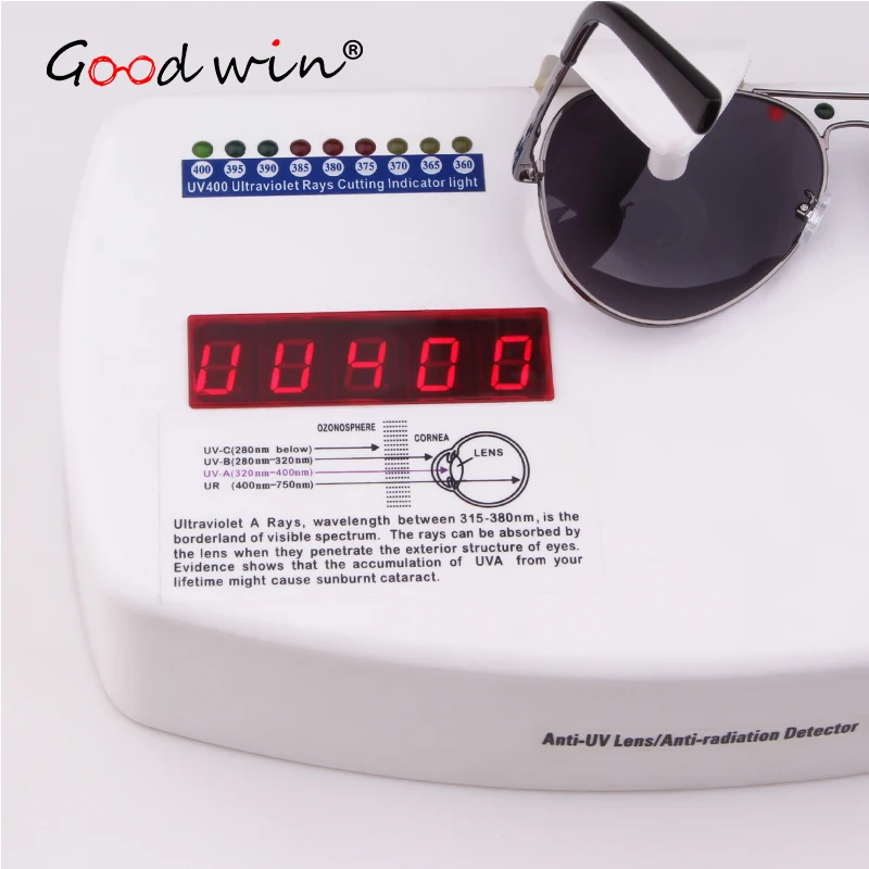 Хорошее Win солнцезащитные очки Для мужчин поляризационные UV400 высокое качество авиации Pilot, поляризационные солнцезащитные очки для мужчин Для женщин вождения очки