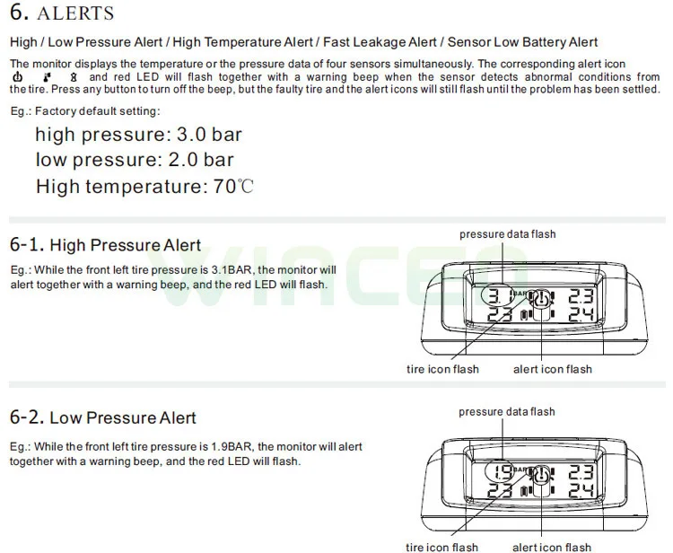 SOLAR CHARGE TPMS (9)