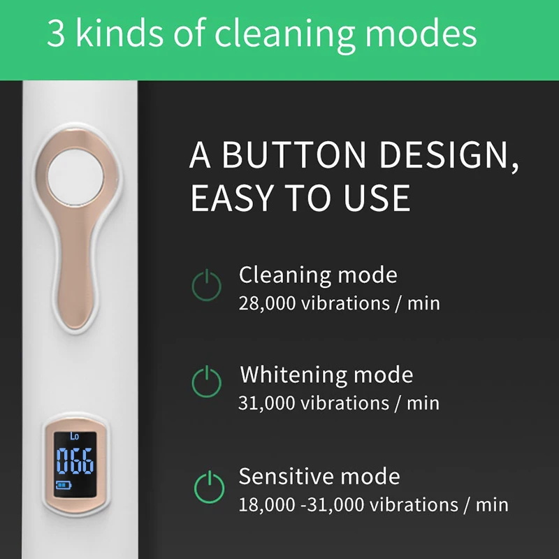 HERE-MEGA Automatic Sonic Electric Timer Toothbrush Ultrasonic Vibrating Whitening Power Rechargeable Tooth Brush USB for Adult HERE-MEGA Automatic Sonic Electric Timer Toothbrush Ultrasonic Vibrating Whitening Power Rechargeable Tooth Brush USB for Adult
