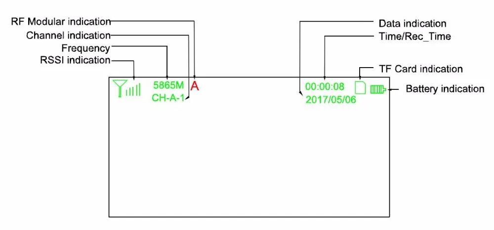 40CH 5 дюймов lcd 5,8G FPV очки встроенный аккумулятор приемник модуль антенна w DVR для RC гоночный Дрон набор аксессуаров 800x480p