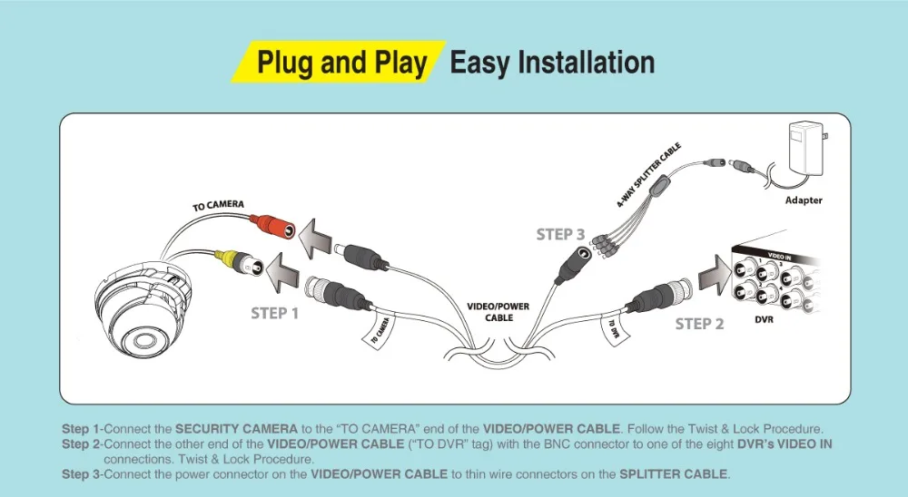 C4030_Easy to install