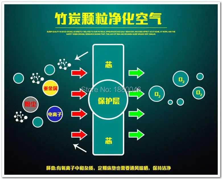 FHDCMEMFMS00306