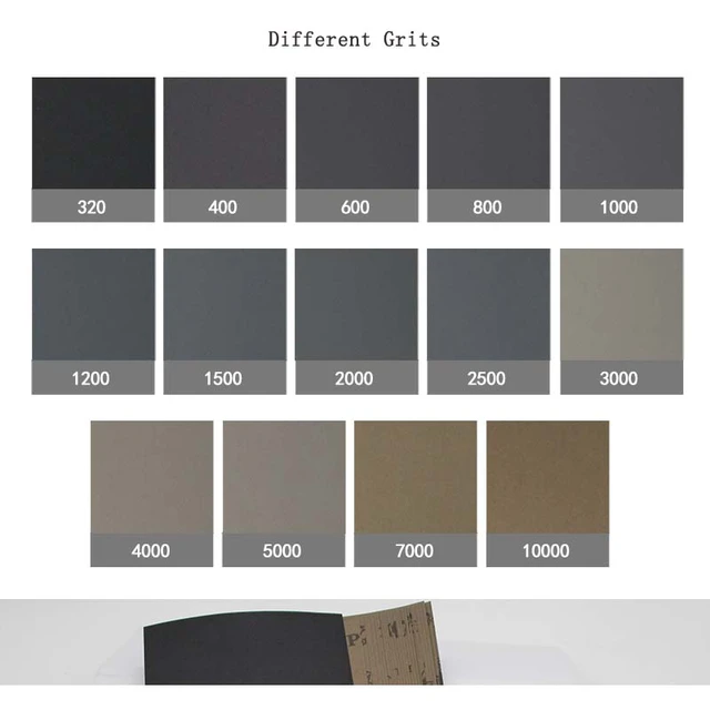 60 To 3000 Grit 102Pc Wet Dry Sandpaper Assortment Abrasive Paper Sheets  For Automotive Sanding Wood Furniture Finishing