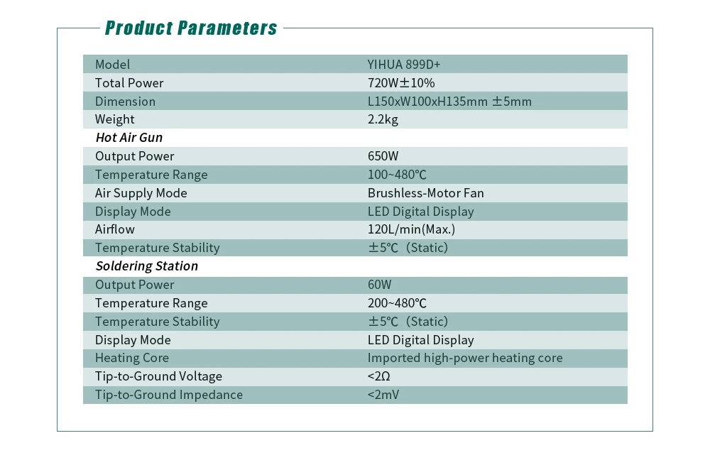 YIHUA 899D+ 720 Вт фена паяльная станция ESD цифровая паяльная станция 110 В/220 В