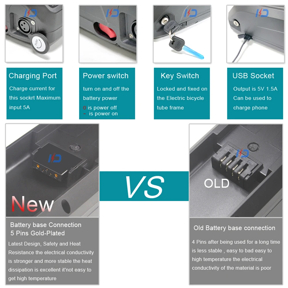 Perfect Electric bicycle 48V 17Ah Battery 36V 52V 17Ah built in Samsung 18650 Cells For Ebike Hub Mid Drive Bicycle Motor Kit 5 Perfect Electric bicycle 48V 17Ah Battery 36V 52V 17Ah built in Samsung 18650 Cells For Ebike Hub Mid Drive Bicycle Motor Kit 5