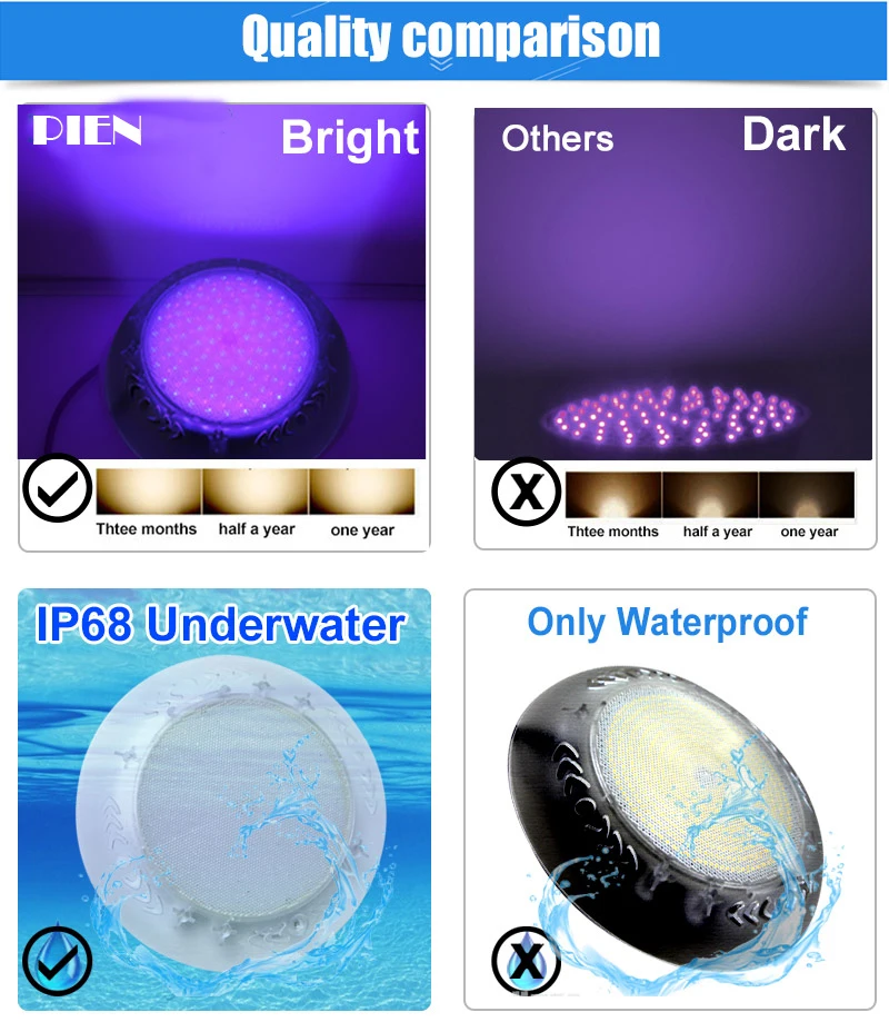2018 подводный светильник s RGB светодиодный для бассейна IP68 Par56 накладная