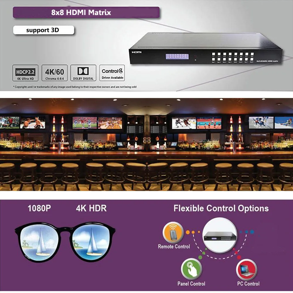 8X8 HDMI function