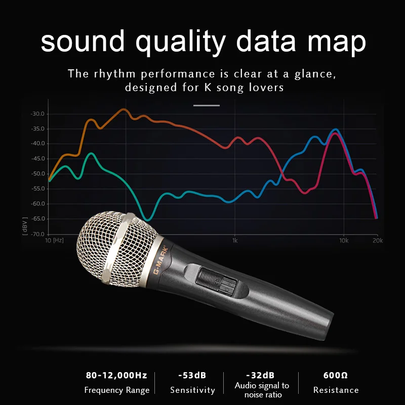 G-MARK G77 профессиональный сценический для певца Vocal проводной микрофон динамический микрофон для видео запись пения под караоке система KTV