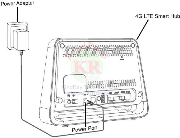 Разблокированный huawei B890 b890-66 4G беспроводной lte-роутер 4g Wi-Fi модем 4 аппарат не привязан к оператору сотовой связи Wi-Fi маршрутизатор 4g CPE