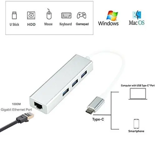 

USB-C to 3 Ports USB3.0 Aluminum Portable Ultra-speed USB Hub with Ethernet Port