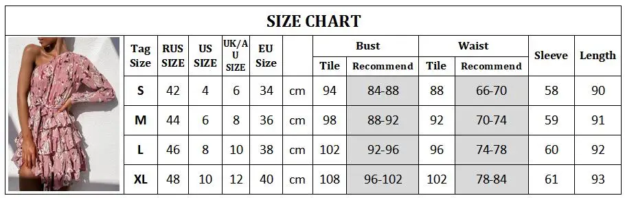 size