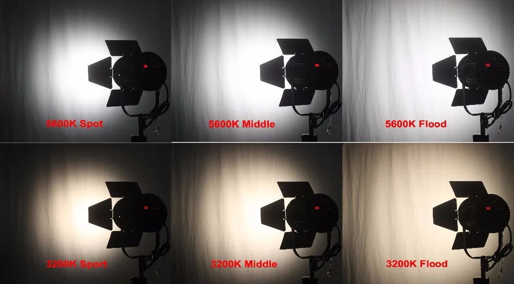 5632 Spot-middle-flood