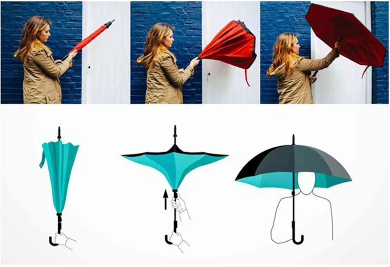 Nuevo! Paraguas inverso moderno y creativo de capa con mango en C colores interiores exteriores Paraguas Reverso|reverse umbrella|umbrella reversedouble layer reverse umbrella - AliExpress