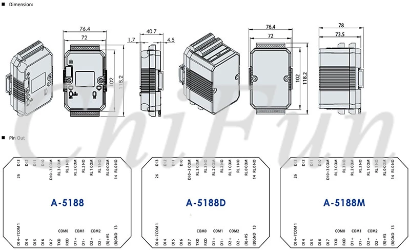 PLC программируемый Управление ler 16DI 10DO 4AI RS485 RS232 10-30VDC/24VAC автоматизированная Управление панели системы