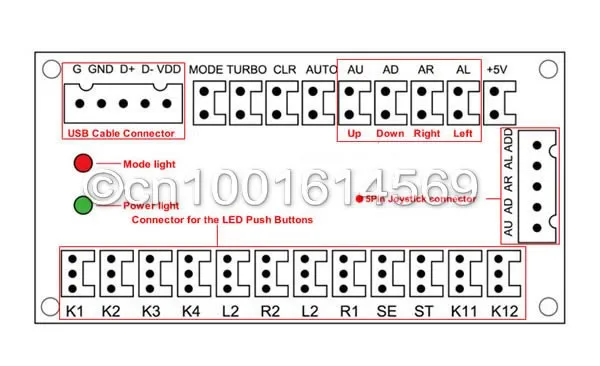5 PIN LED Enocder