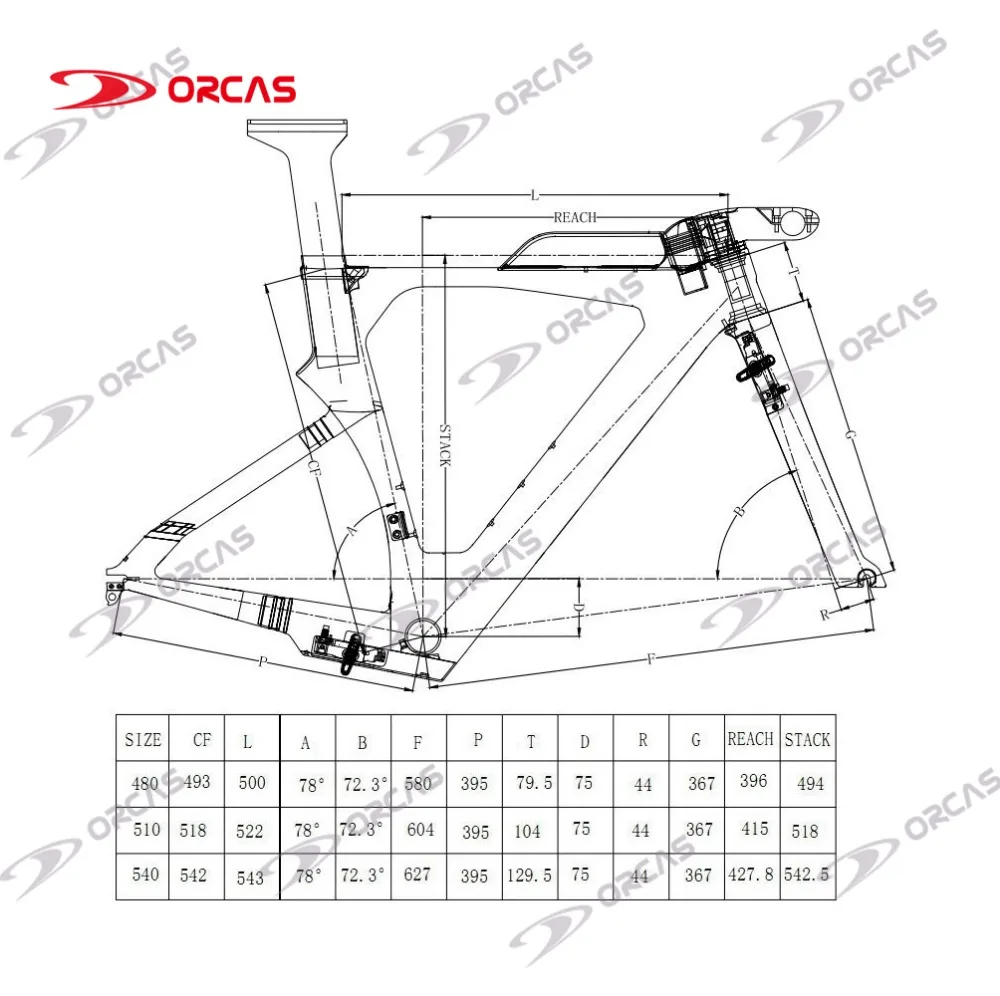 HQR28