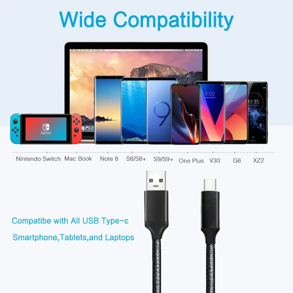 Tesiway USB C to DisplayPort 4K 60Hz USB 3.1 Type C Thunderbolt 3 Compatible DP Cable6
