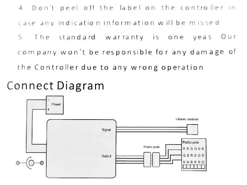 12v 24keys remote 9