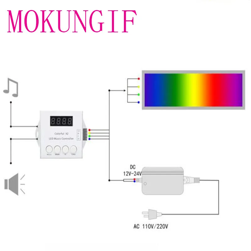 WS2812B WS2811/WS2813/USC1903 музыкальный контроллер красочный x2 для светодиодных лент модули; DC5V-24V Макс 1000 пикселей с RF сенсорным пультом дистанционного управления