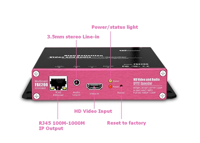 FMUSER H.264-LAN IPTV видео кодер RTMPS HLS M3U8 1080P HD к IP кодировщик для потоковая трансляция в прямом эфире Facebook Youtube Wowza