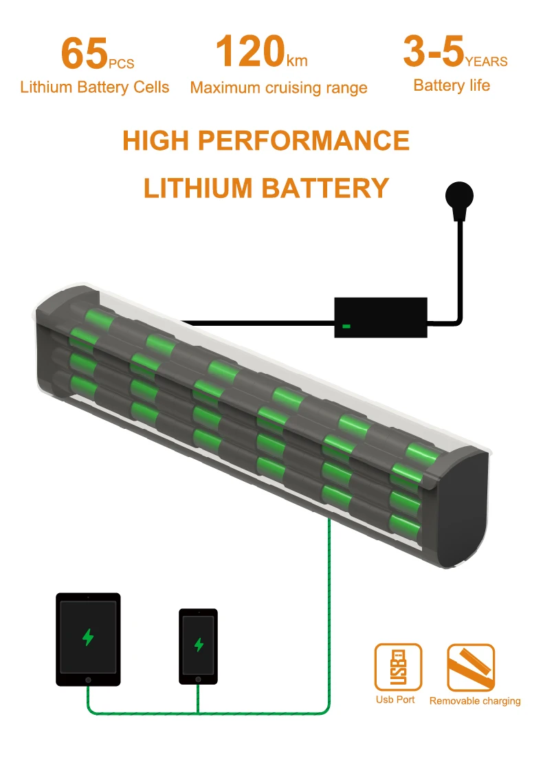 Perfect 26 Bike 48v13ah Lithium Battery Power Of 500 W Motor Electric Bicycle Electric Bicycle Fat Fat Beach Snow Tyre - Road Mtb 1 Perfect 26 Bike 48v13ah Lithium Battery Power Of 500 W Motor Electric Bicycle Electric Bicycle Fat Fat Beach Snow Tyre - Road Mtb 1