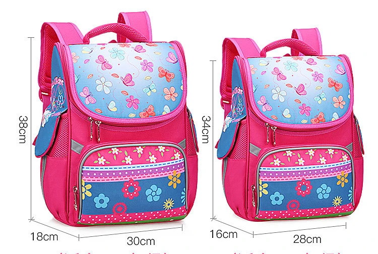 Детские Школьный рюкзак с рисунком для мальчиков и девочек детский сад школьная сумка рюкзак брезентовые школьные рюкзаки