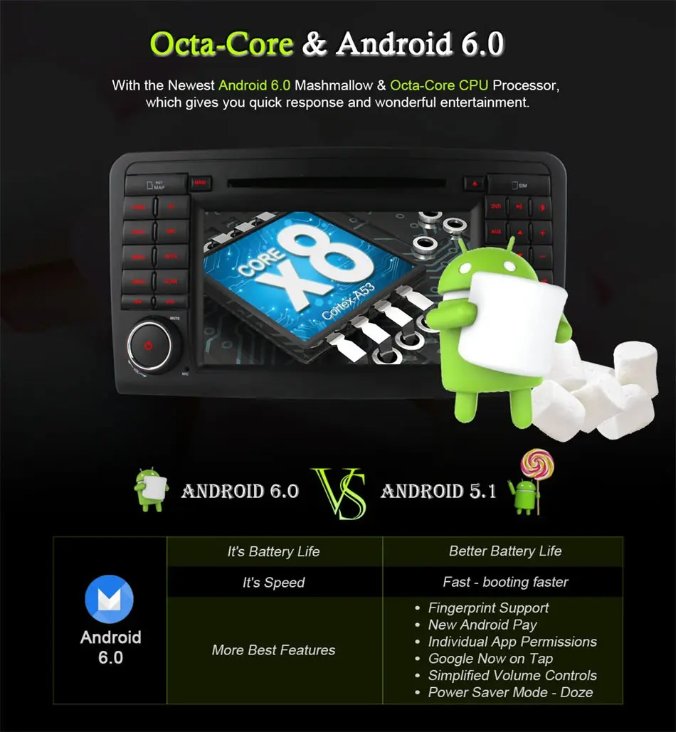 Flash Deal 1024*600 8 Octa Core 2GB RAM Android 6.0 Car DVD Player For Mercedes Benz ML GL Class W164 X164 Radio GPS Navigation 4G SIM LTE 10 Flash Deal 1024*600 8 Octa Core 2GB RAM Android 6.0 Car DVD Player For Mercedes Benz ML GL Class W164 X164 Radio GPS Navigation 4G SIM LTE 10