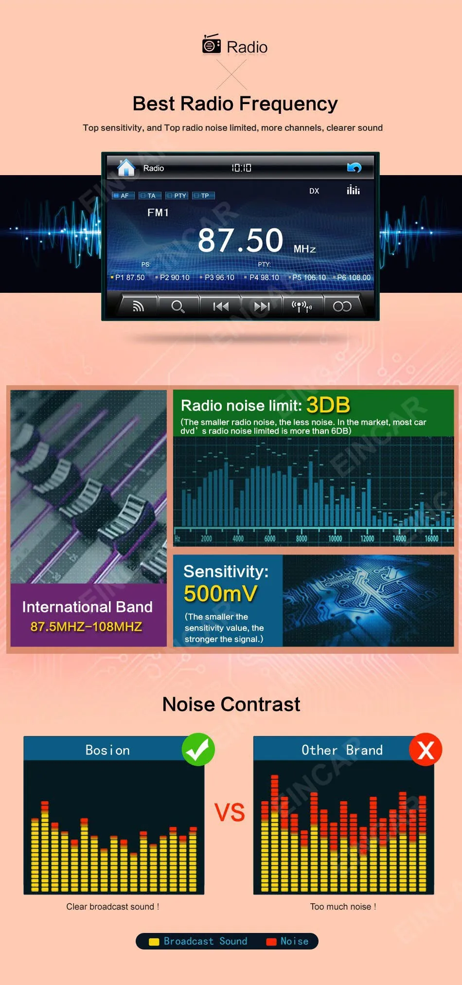 Cheap Double 2 DIN In Dash GPS Nav Car DVD Player Stereo Radio USB Bluetooth+Map+Cam 2 Cheap Double 2 DIN In Dash GPS Nav Car DVD Player Stereo Radio USB Bluetooth+Map+Cam 2