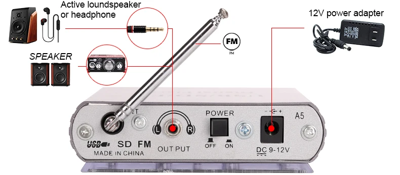 Kinter A5 мини усилители стерео аудио плеер портативный amp ридер с SD USB ввод FM антенна светодиодный цифровой дисплей адаптер питания