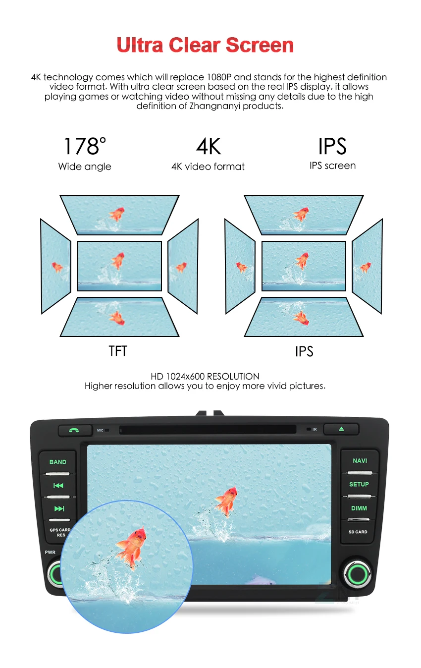 Clearance 8" IPS Android 8.0 Car GPS Stereo For Skoda Octavia 2 Octavia A5 Yeti Auto Radio DVD Navigation WiFi Backup Camera 8 Core CPU 5