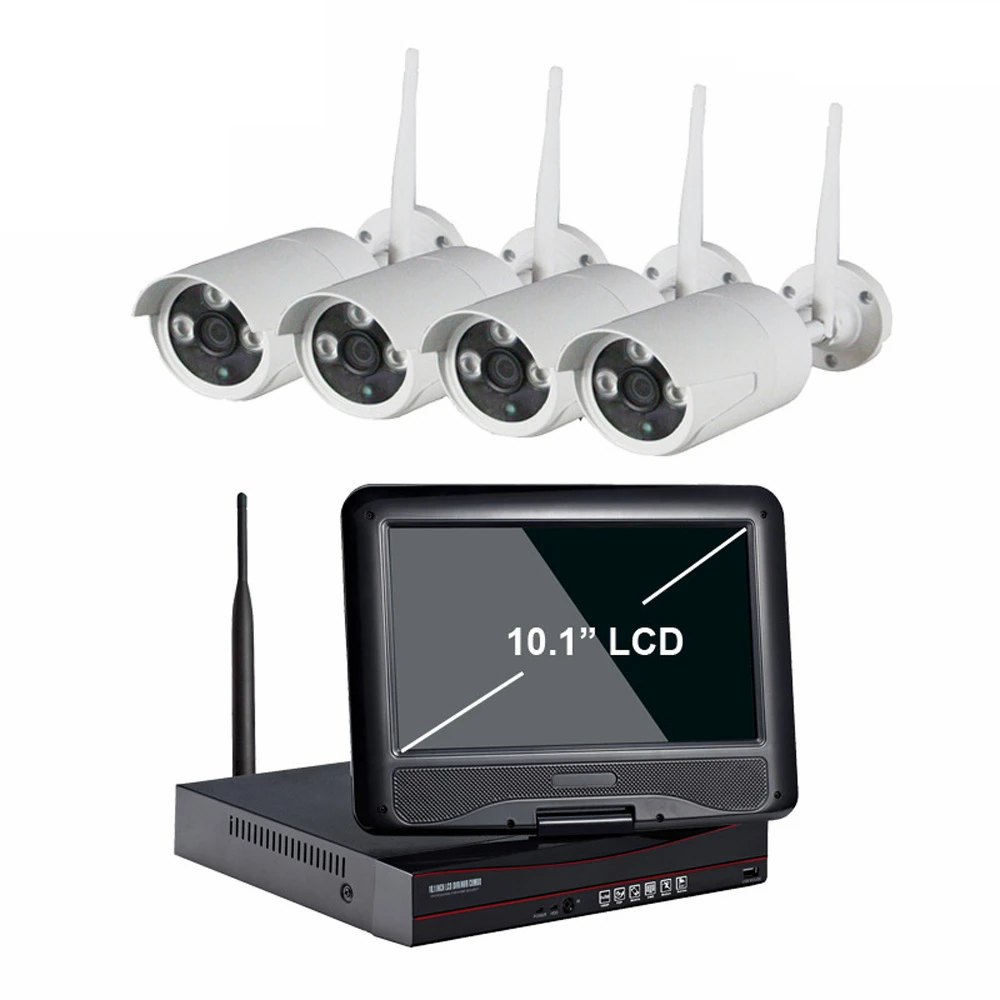 security kit system