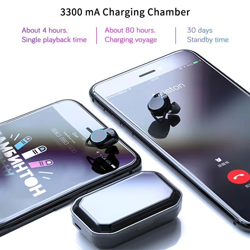 G02 TWS 5,0 Bluetooth стерео Беспроводная гарнитура наушники водонепроницаемые тяжелый бас спортивные наушники для Iphone Xiaomi huawei