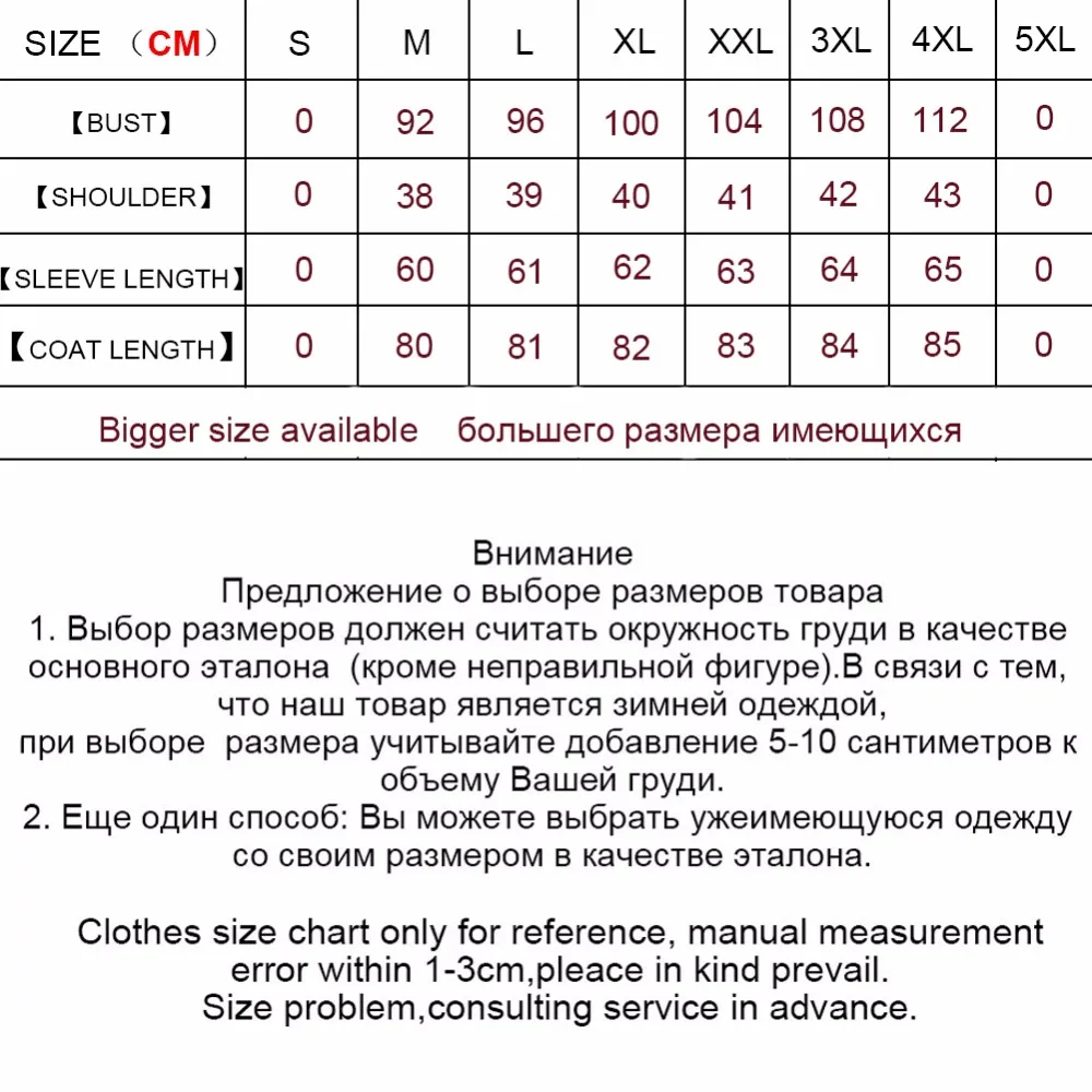 AE size