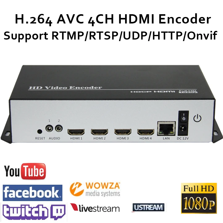 ESZYM H.264 HDMI Video Encoder streaming encocder HDMI Transmitter live Broadcast encoder H264 iptv encoder ESZYM H.264 HDMI Video Encoder streaming encocder HDMI Transmitter live Broadcast encoder H264 iptv encoder