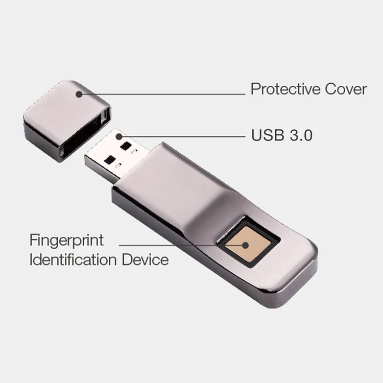 P1 Fingerprint USB 3