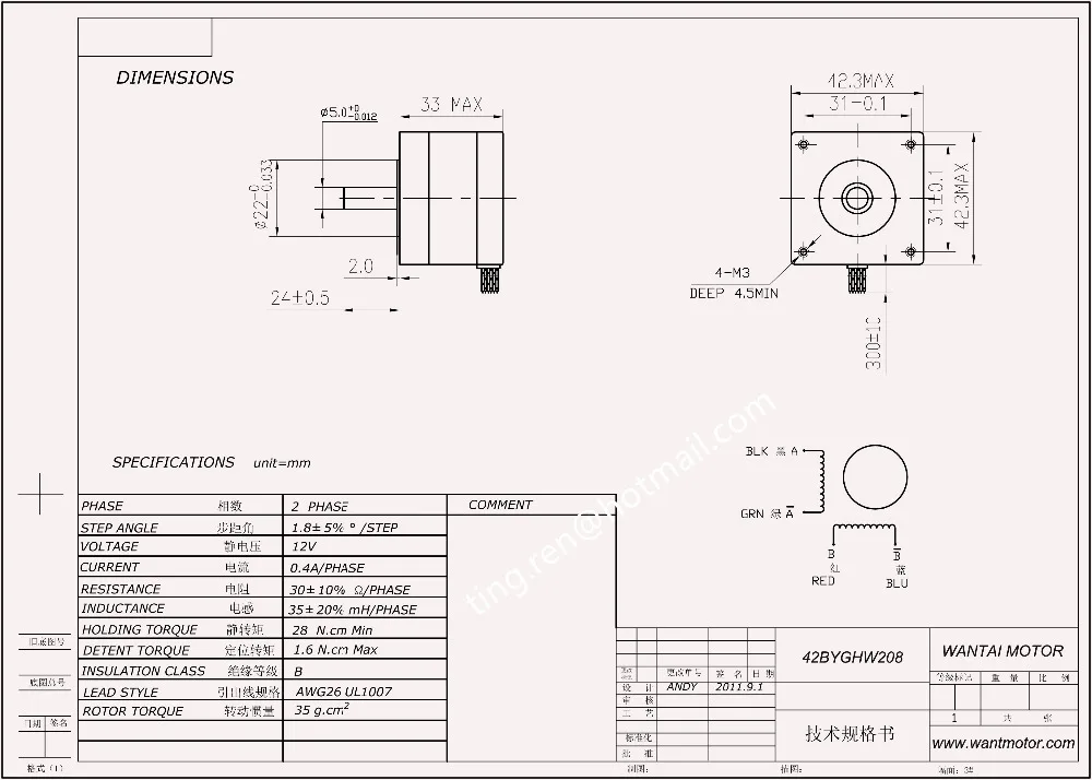 42BYGHW208_