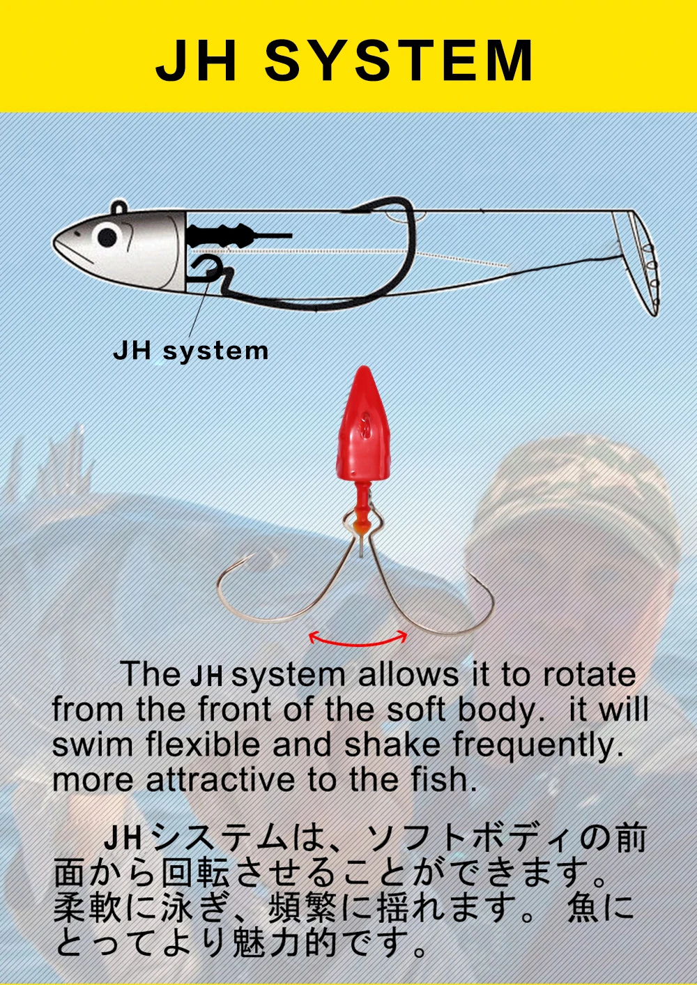 Hunthouse Shad Приманка Swimbaits Черный Гольян действие Мягкая приманка Pro рыболовные снасти для большой рыбы рыболовные советы рок рыба приманка