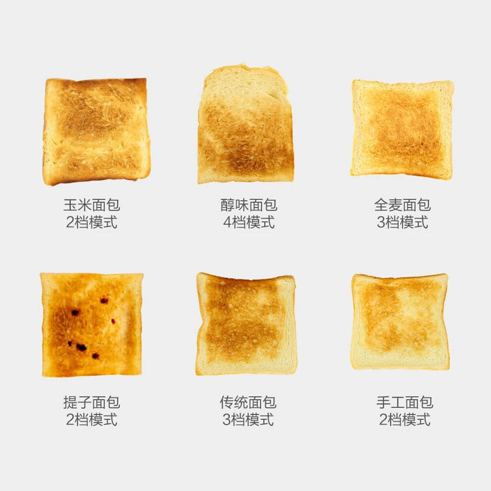Xiaomi Pinlo Electric Mini Bread Toaster Stainless Steel Bread Baking Maker Machine for Breakfast Sandwich Reheat Kitchen Toast (18)