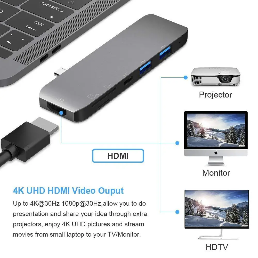  USB C Hub Adapter with 4K HDMI Output/Thunderbolt 3/SD TF Card Reader/2 USB 3.0 Ports for MacBook P