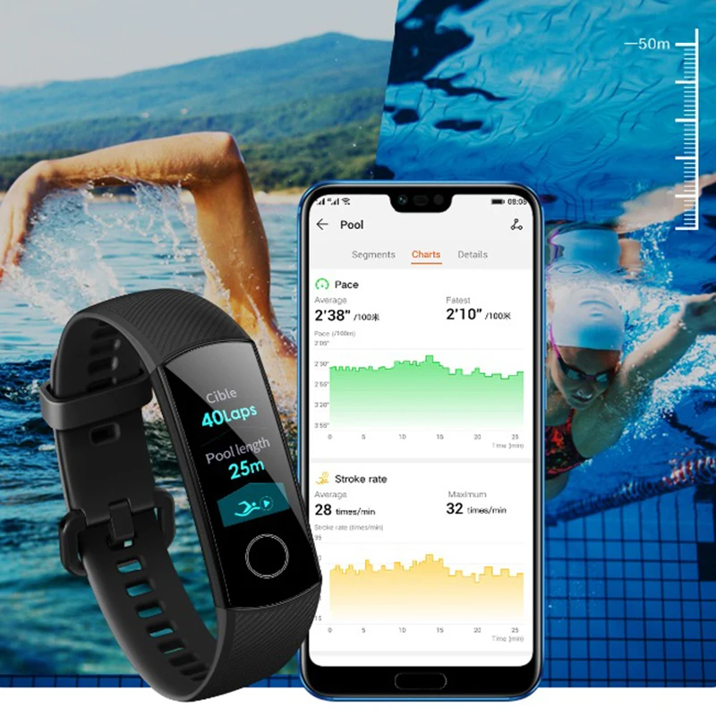 Honor Band 4 Band 5 Смарт-Браслет фитнес-браслет трекер Водонепроницаемый в реальном времени трекер активности носимые устройства(стандарт