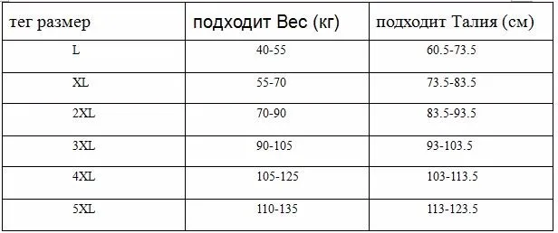 Мужчин Купальники больших размеров плавки мужские для купания Спортивные Купальник Купальный костю Конкурс плавание Шорты мужской Песчаный пляж водонепроницаемый колготки красный синий