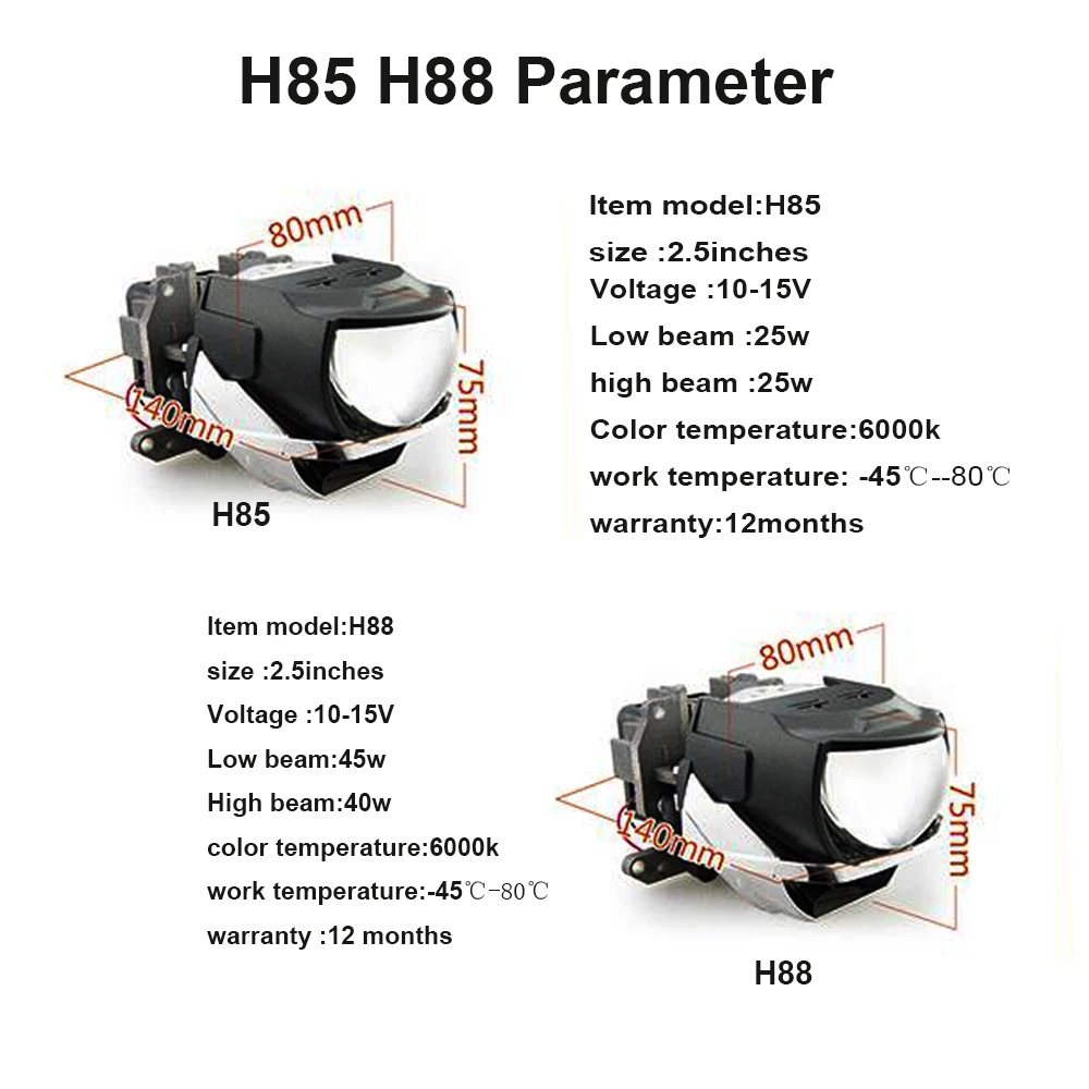 Sanvi H85 H88 H633 Bi светодиодный проектор, объектив, фара 6000 K, авто светодиодный проектор, фара с двумя чипами, двойной отражатель