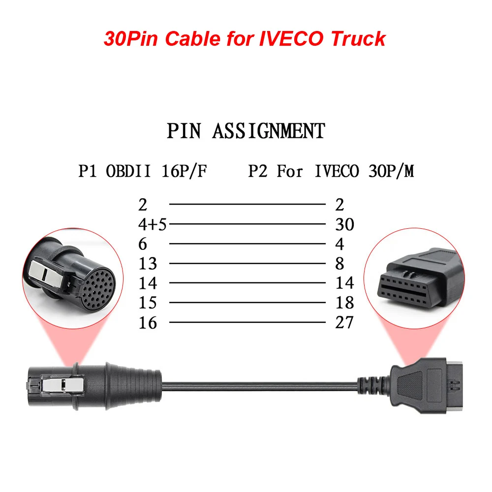 Удлинитель для грузовых кабелей Scania OBD OBD2 диагностический инструмент сканер разъем для Volvo для Renault/газ 12 Pin до 16 Pin