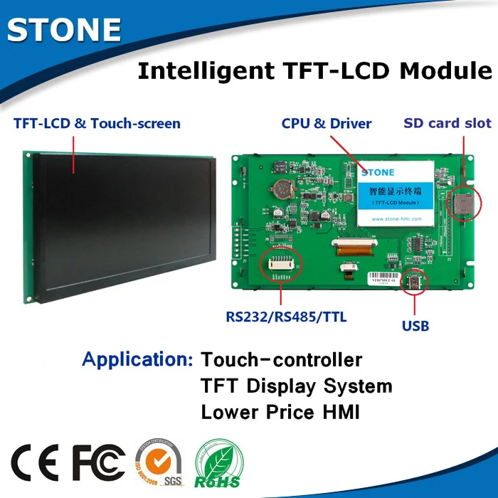 TFT LCD display module with touch screen and board