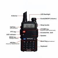 Walkie Talkie