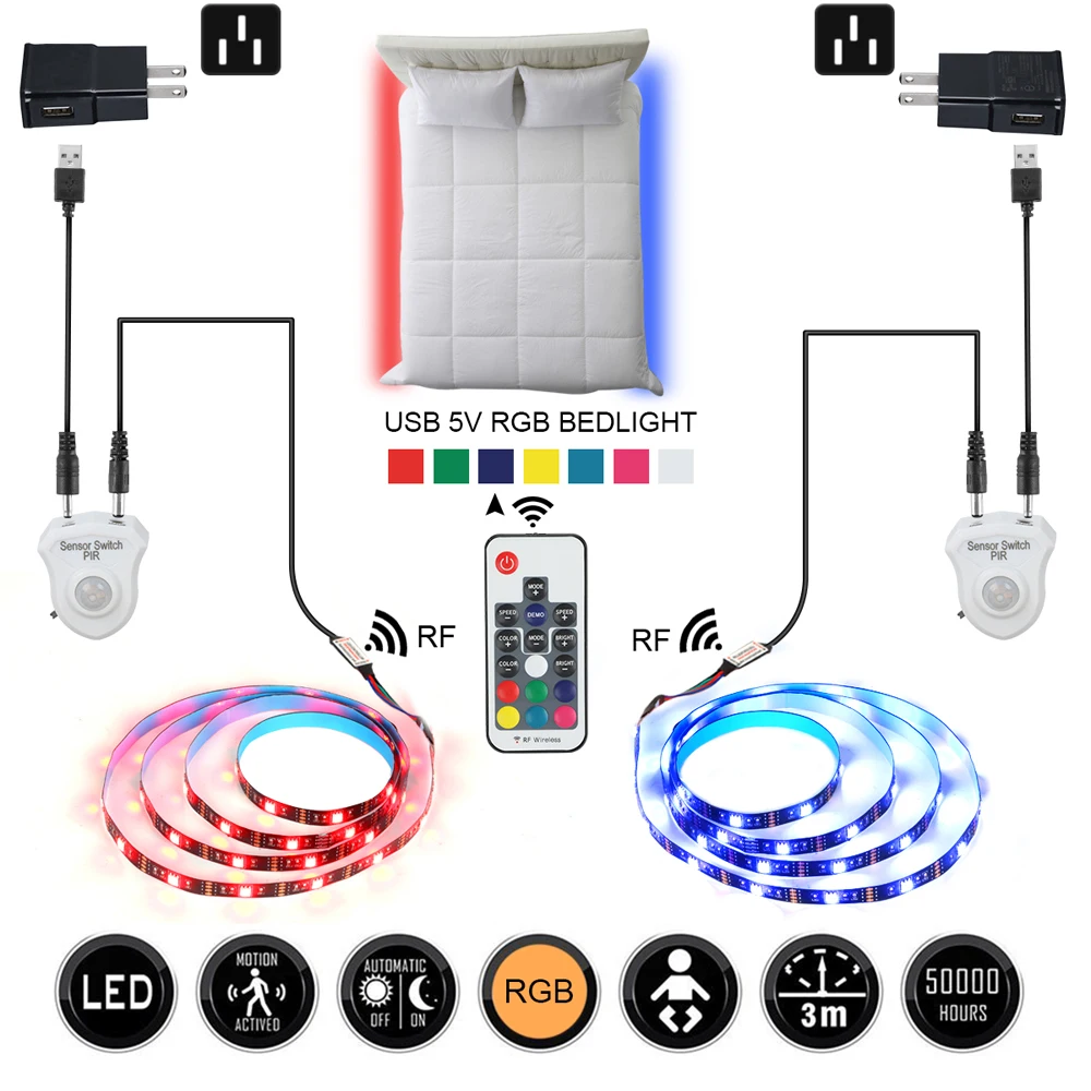 

Motion Sensor LED Strip PIR Sensor LED Strip 5050 RGB USB 5V for Closet Stairs Under Bed Light Bedroom Washroom Night Lights 3m