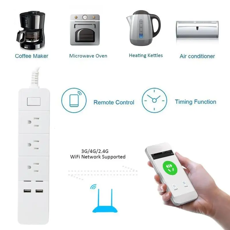 

New Arrival Mini Smart Home Power Strip Electrical Socket Wifi App Wireless Remote Control 3 Ports 2 USB Outlet US Plug Z25