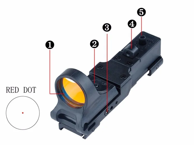 Элемент airsoft SeeMore Железнодорожный рефлекс C-MORE прицел Красный точка зрения для оружия Tacitcal фонарик Открытый EX182