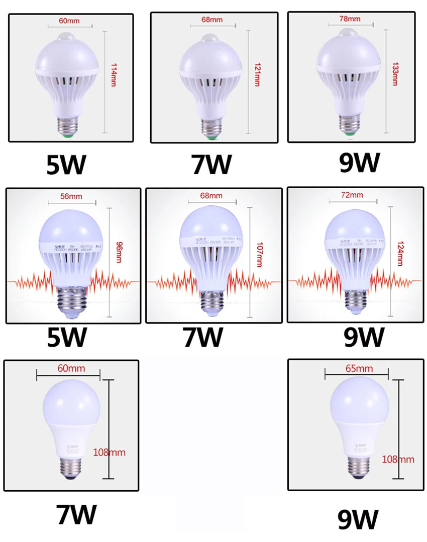 Светодио дный лампы E27 движения Сенсор светодио дный звук лампа с голосовым управлением 3 Вт 5 Вт 7 Вт 9 Вт светодио дный лампочки ампулы